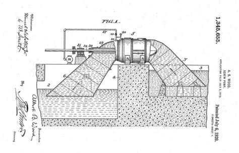 a baldwin wood screw pump|wood drainage pump.